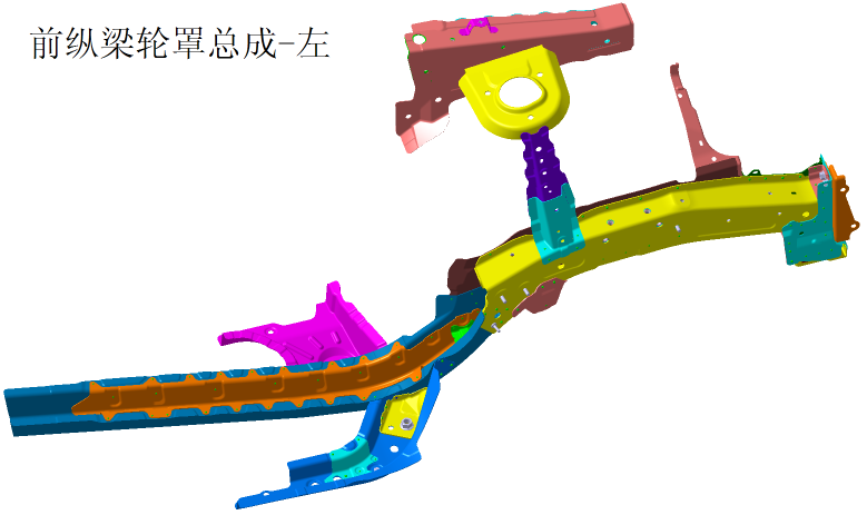 stamping Sichuan steam B60X project