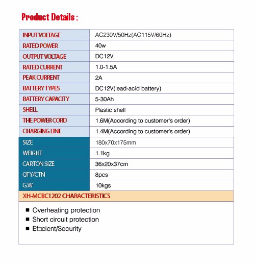 Battery Charger XH-MCBC1202