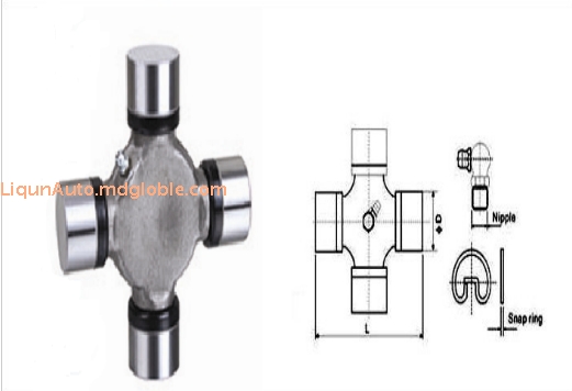 CV Joint