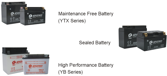 Motorcycle Battery