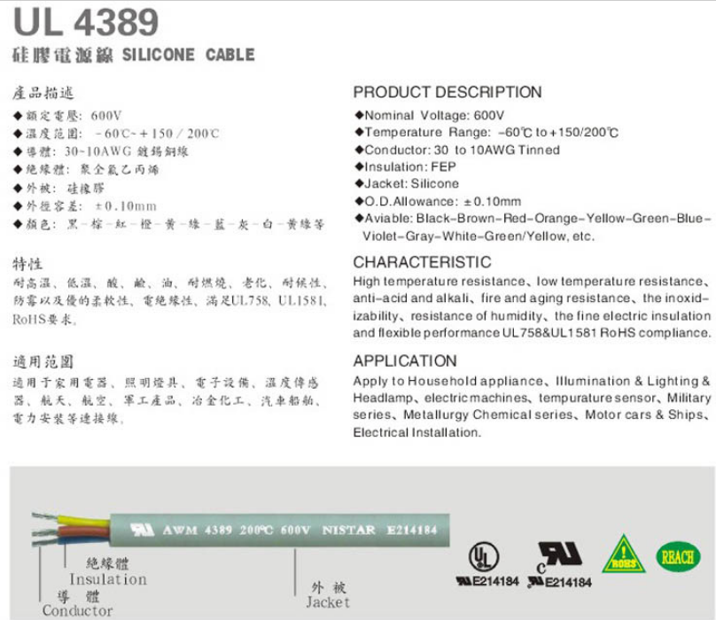 UL RUBBER WIRE